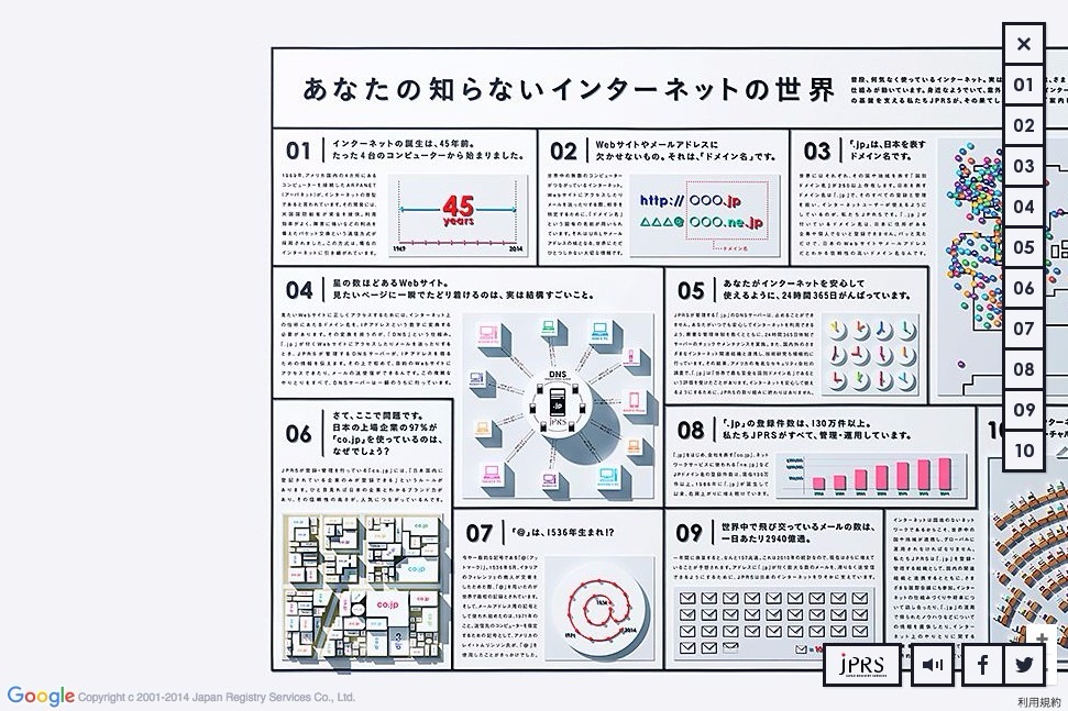 あなたの知らないインターネットの世界 | DRAWWWERS