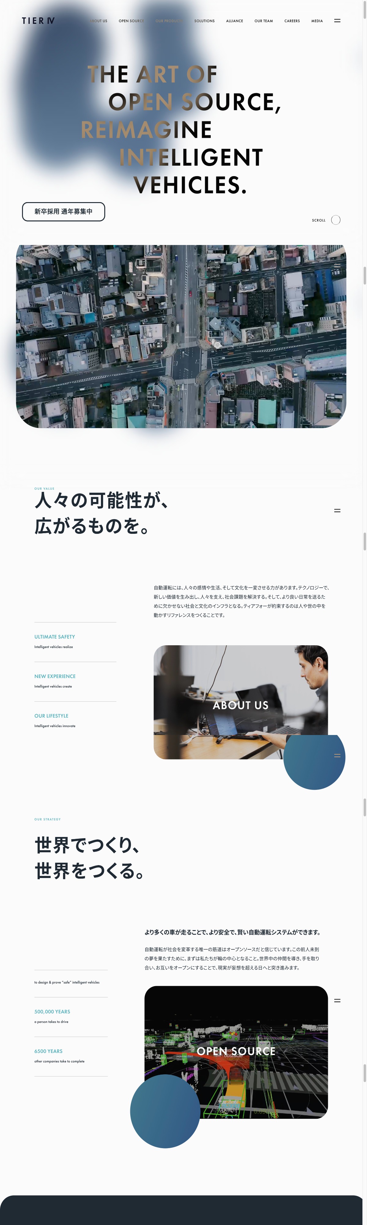 TIER IV, Inc. | DRAWWWERS