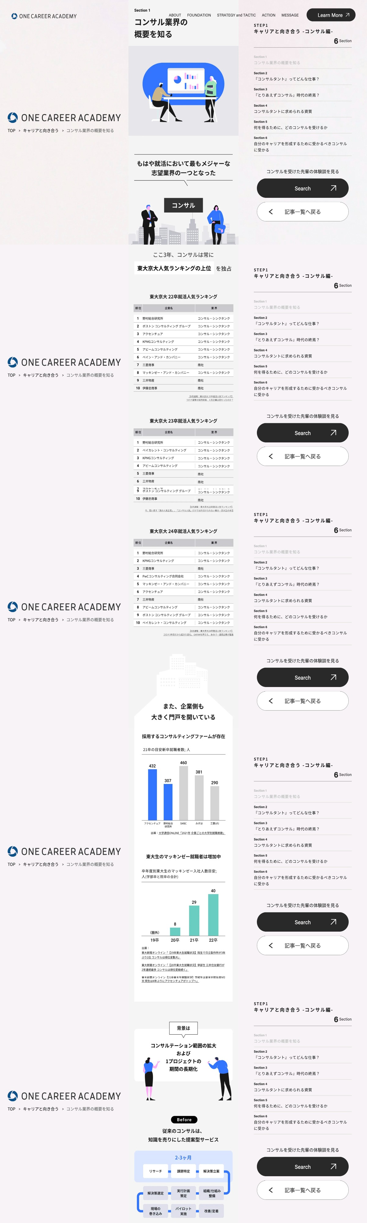 コンサル業界の概要を知る｜【ONE CAREER ACADEMY】 | DRAWWWERS