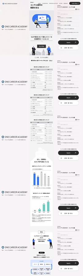 コンサル業界の概要を知る｜【ONE CAREER ACADEMY】 | DRAWWWERS