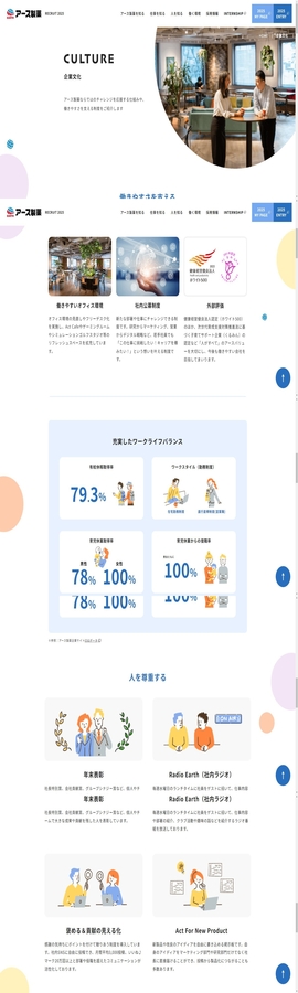 企業文化 | 新卒採用 | アース製薬 企業情報 | DRAWWWERS