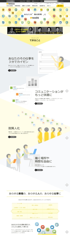 kintone - サイボウズの業務改善プラットフォーム | DRAWWWERS