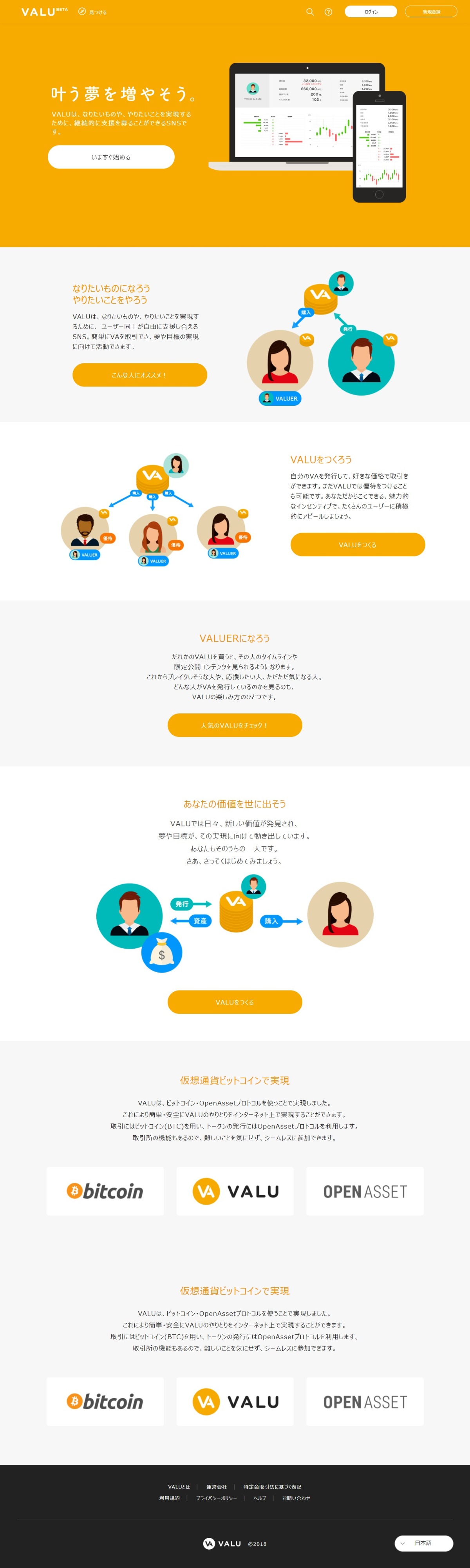VALU | 叶う夢を増やそう。- VALUは、なりたいものや、やりたいことを実現するために、継続的に支援を募ることができるSNSです。 | DRAWWWERS