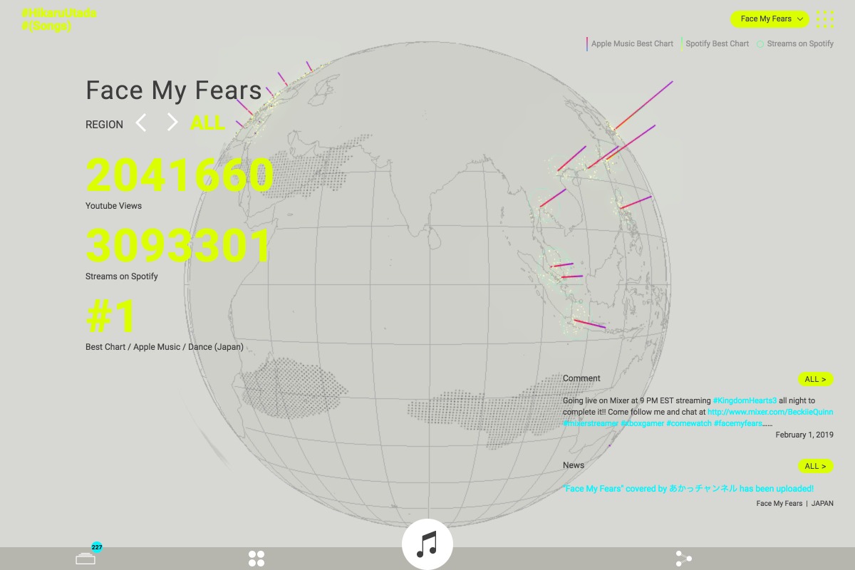 #HikaruUtada #(Songs) | DRAWWWERS