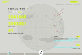 #HikaruUtada #(Songs) | DRAWWWERS