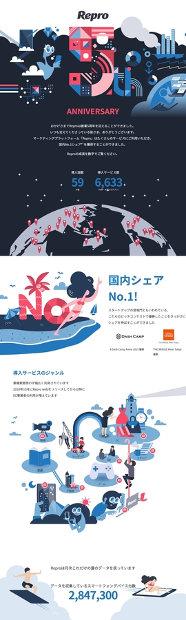 Repro創業5周年記念インフォグラフィックス | DRAWWWERS